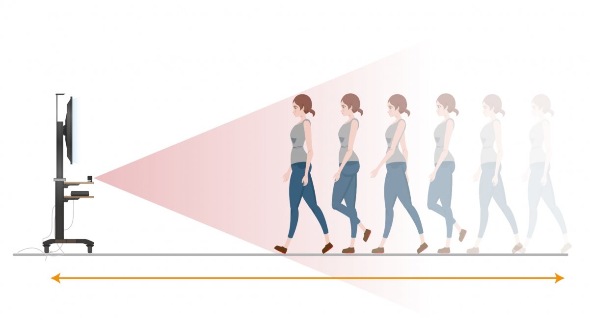 GaitBEST 步態分析